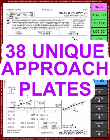 Free Flight Training Resource by Pilot Cody Dreyer