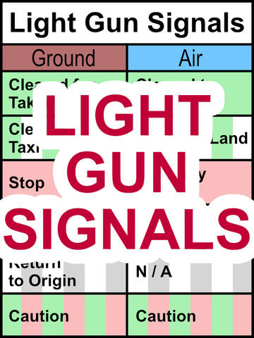 Free Flight Training Resource by Pilot Cody Dreyer