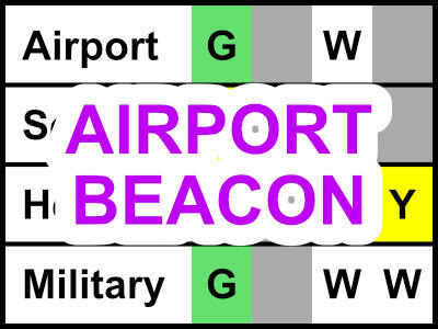 Airport Beacon Decoder Free Flight Training Resource by Pilot Cody Dreyer