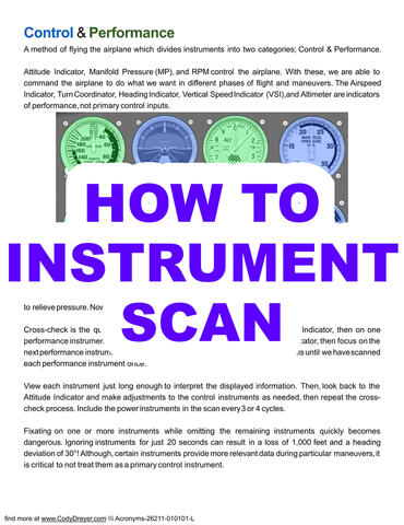 Free Flight Training Resource by Pilot Cody Dreyer