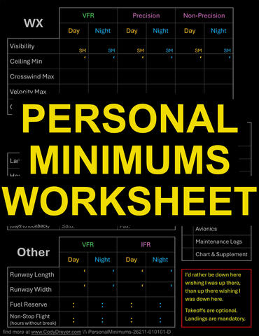 Personal Minimum Worksheet Form for Private Pilot and Instrument Free Flight Training Resource by Pilot Cody Dreyer